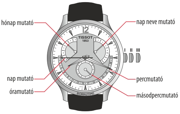 Tissot T063.637.16.037.00 üzemmódjai